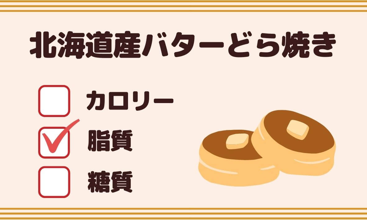 北海道産バターどら焼きの脂質
