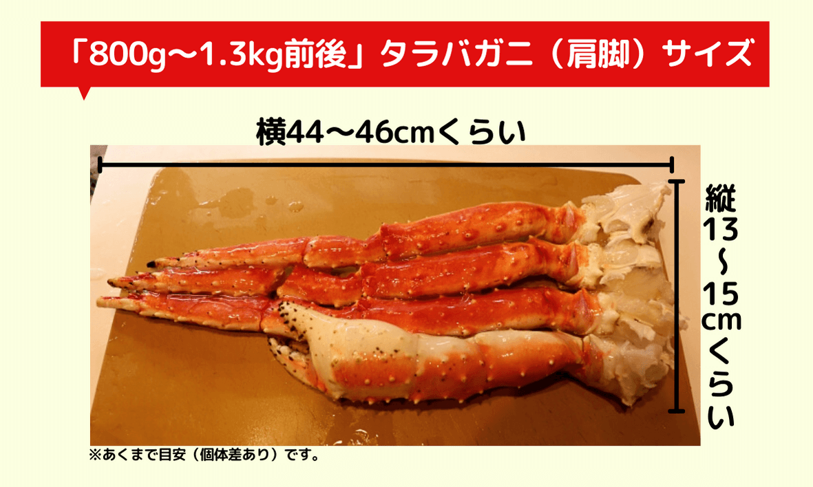 タラバガニ1kgは何人前でどれくらいの量 1人前や4人前は何kg ソログラシ